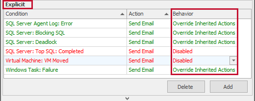 SQL Sentry Conditions pane Explicit conditions Version 2021.18 Conditions pane Explicit conditions