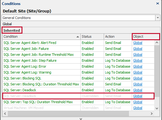 SQL Sentry Conditions pane Overridden conditions Version 2021.18 SQL Sentry Conditions pane Overridden conditions