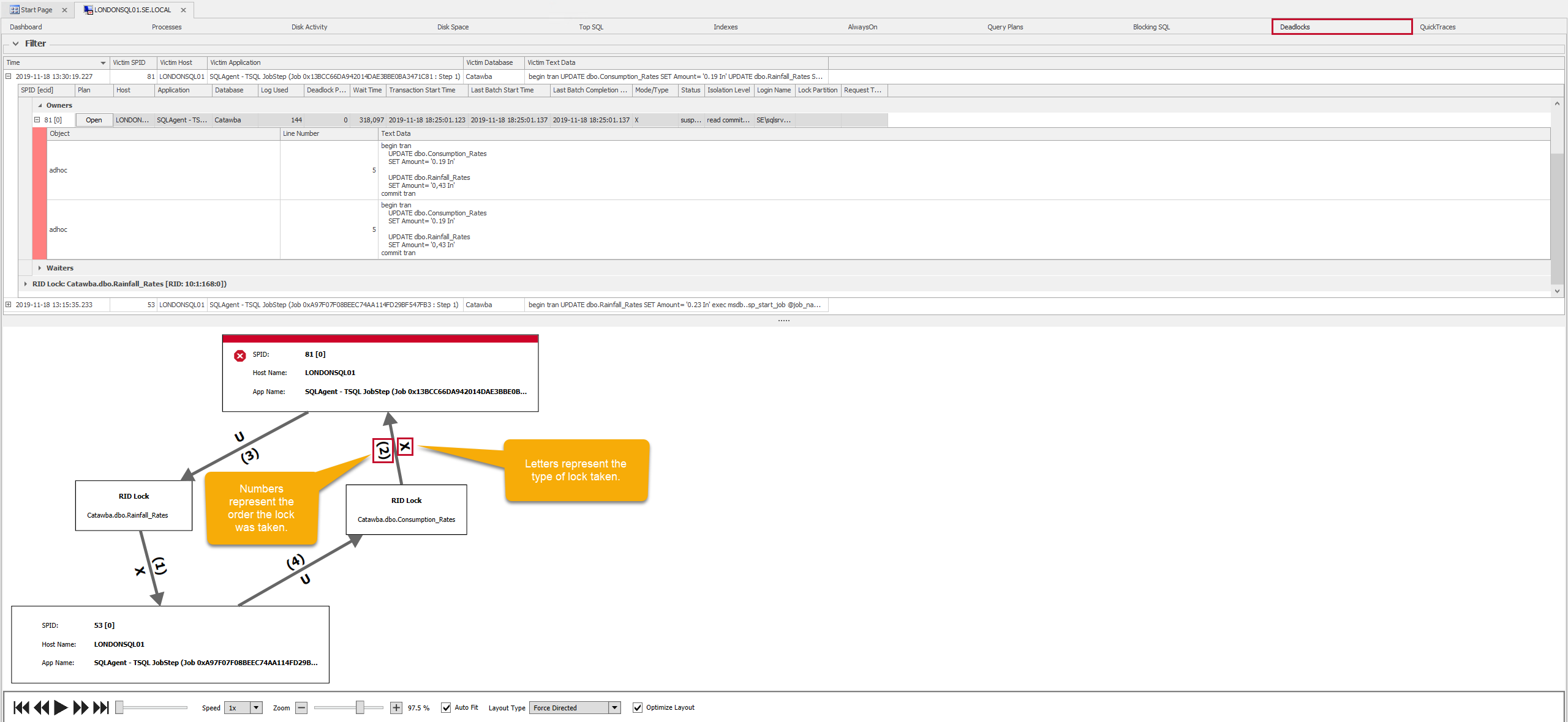 SQL Sentry Performance Analysis Deadlocks tab Performance Analysis Deadlocks tab