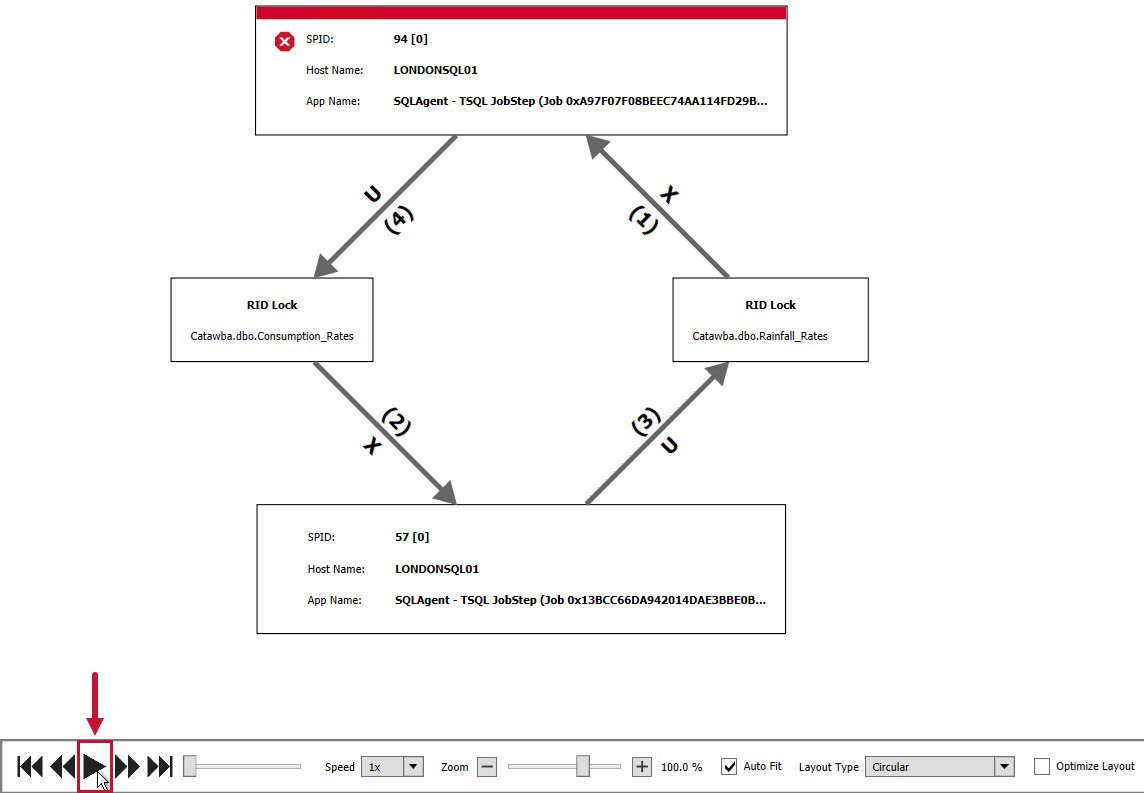 SQL Sentry Deadlocks select play from the deadlock graph toolbar Version 2021.12 Deadlocks select play from the deadlock graph toolbar
