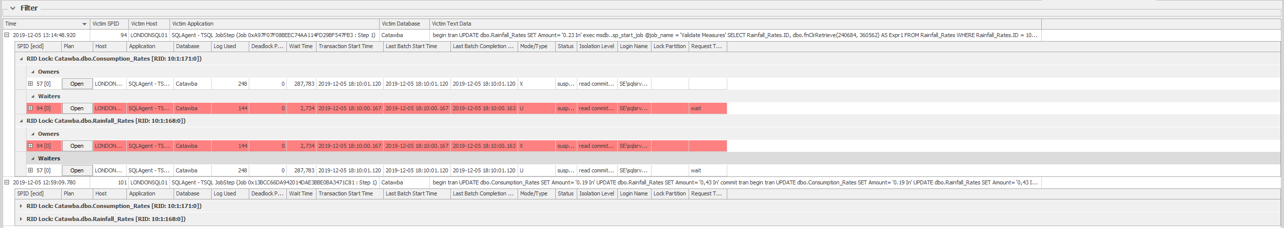 SQL Sentry Deadlocks tab Deadlock Gridview Version 2021.12 Deadlocks tab Deadlock Gridview