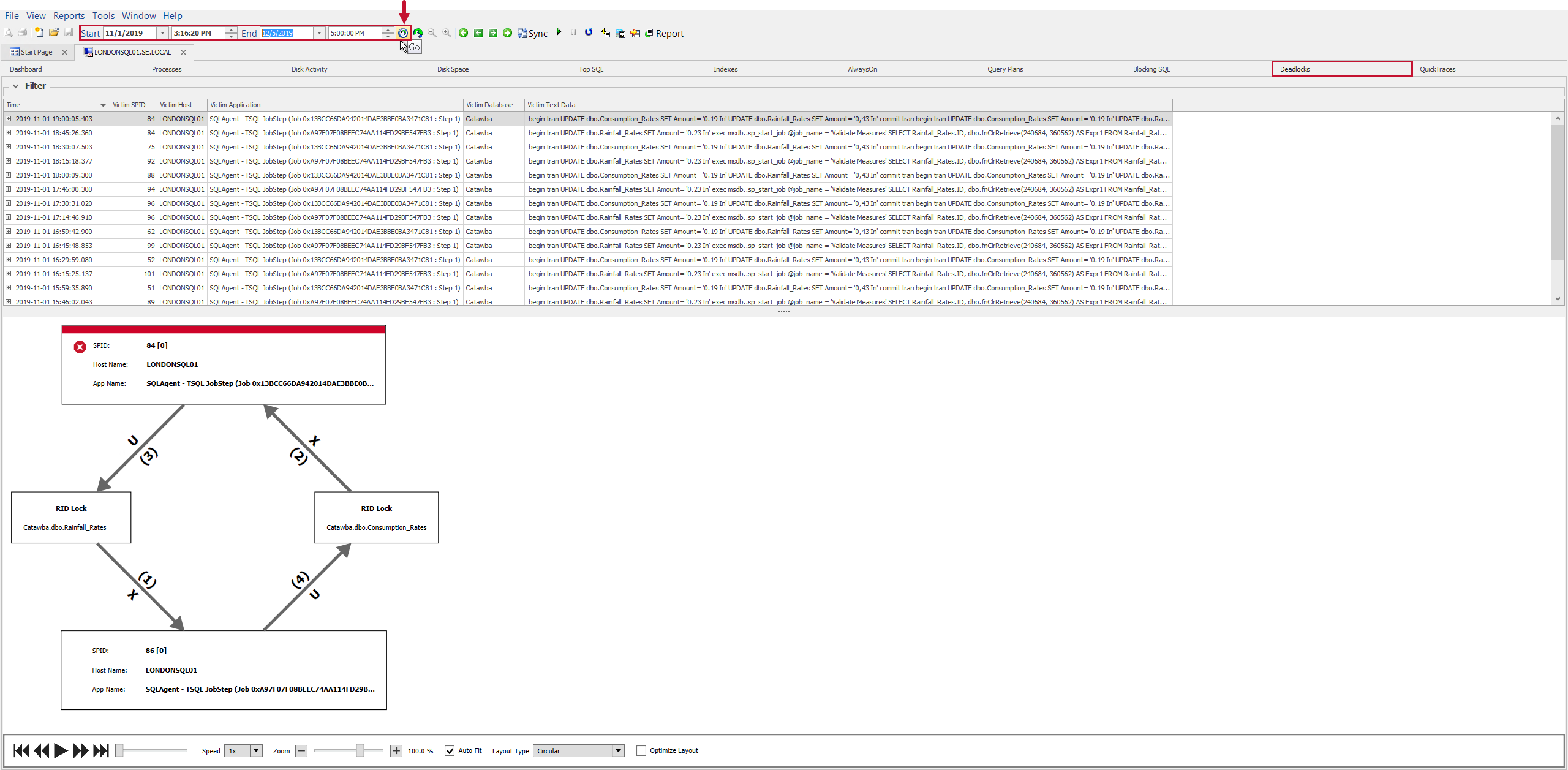SQL Sentry Deadlocks tab in History mode Version 2021.12 Deadlocks tab in History mode