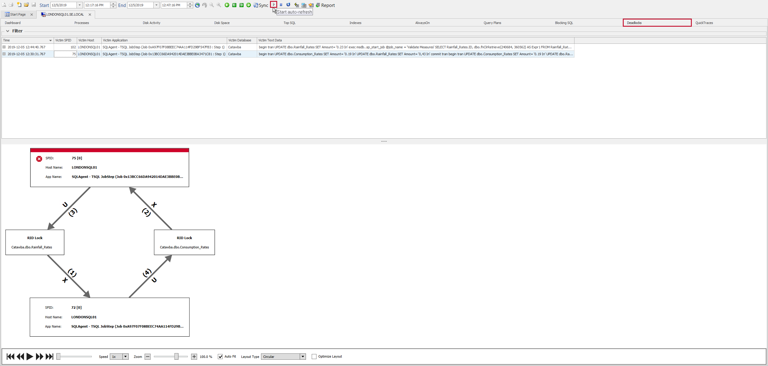 SQL Sentry Deadlocks tab in Real-time mode Version 2021.12 Deadlocks tab in Real-time mode