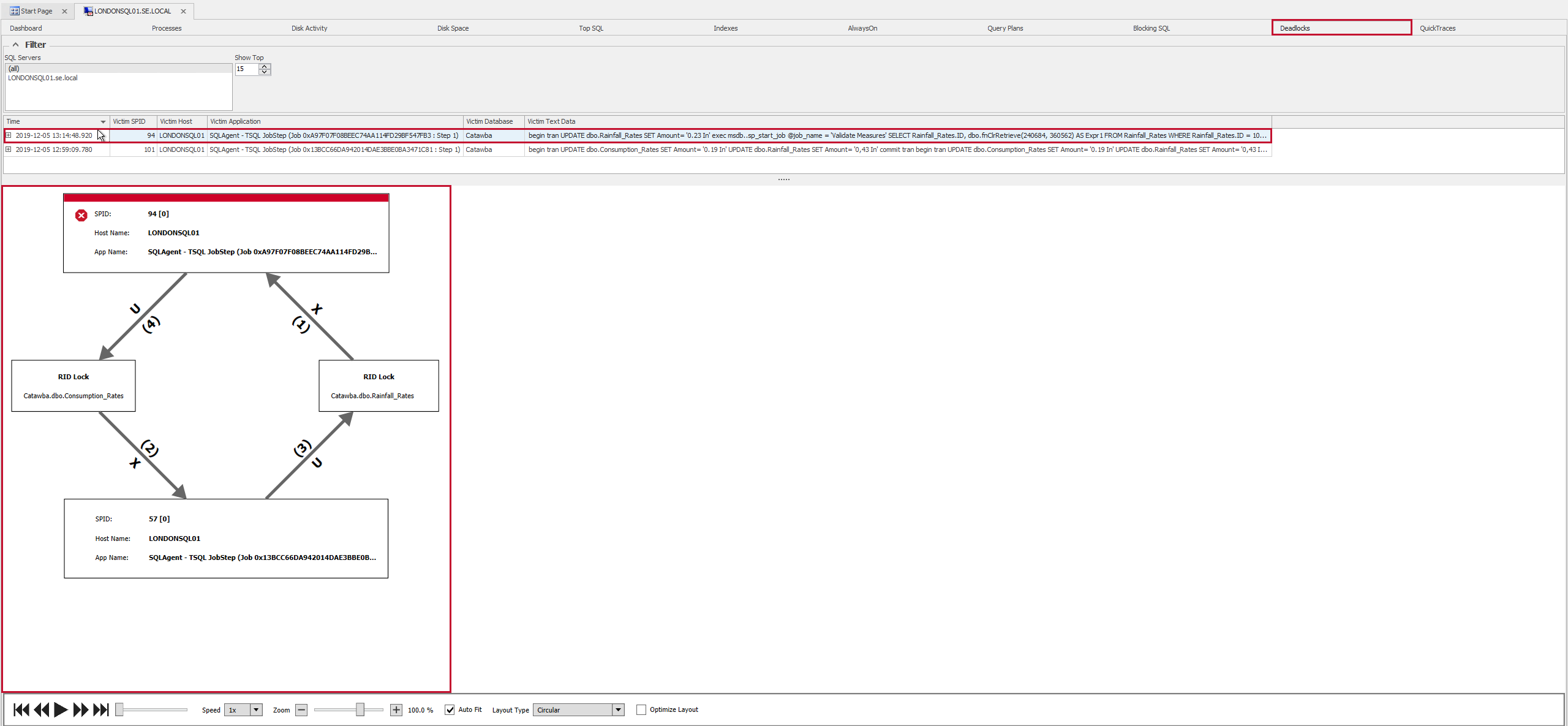 SQL Sentry Deadlocks select a deisred deadlock to display Version 2021.12 SQL Sentry Deadlocks select a desired deadlock to display