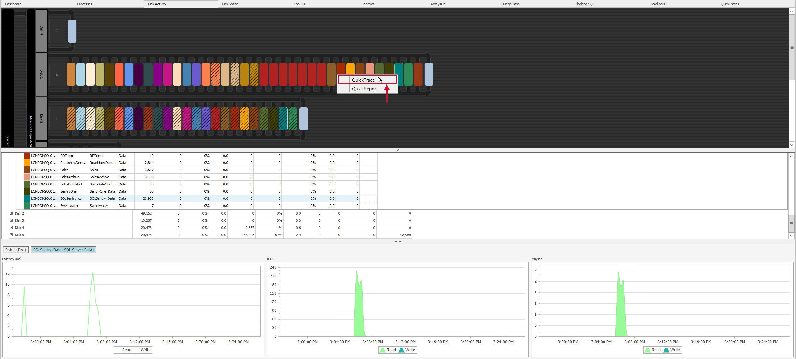 Example Sql Server Disk Layout SQL Sentry Performance Analysis Disk Activity