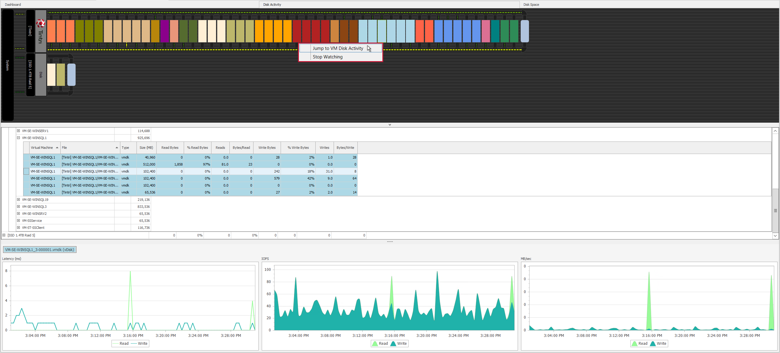 SQL Sentry Disk Activity tab VMware and Windows & Hyper-V context menu Version 20.0 Disk Activity tab VMware and Windows & Hyper-V context menu