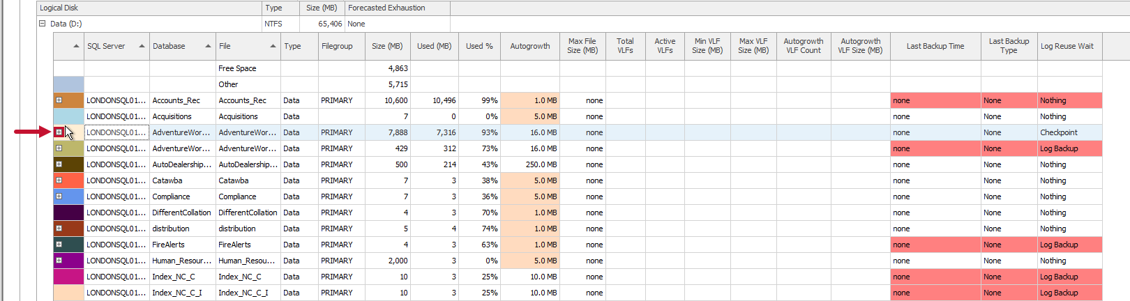 SQL Sentry Disk Space tab expansion button Version 20.0 Disk Space tab expansion button