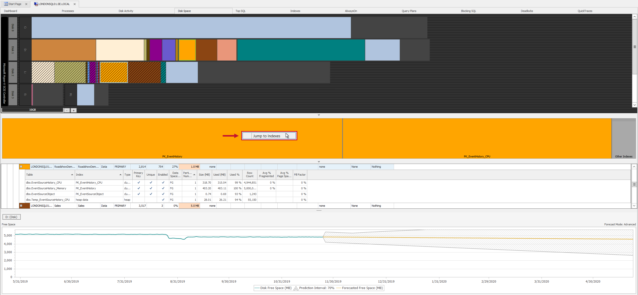 SQL Sentry Disk Space tab Jump to Indexes Version 20.0 Disk Space tab Jump to Indexes