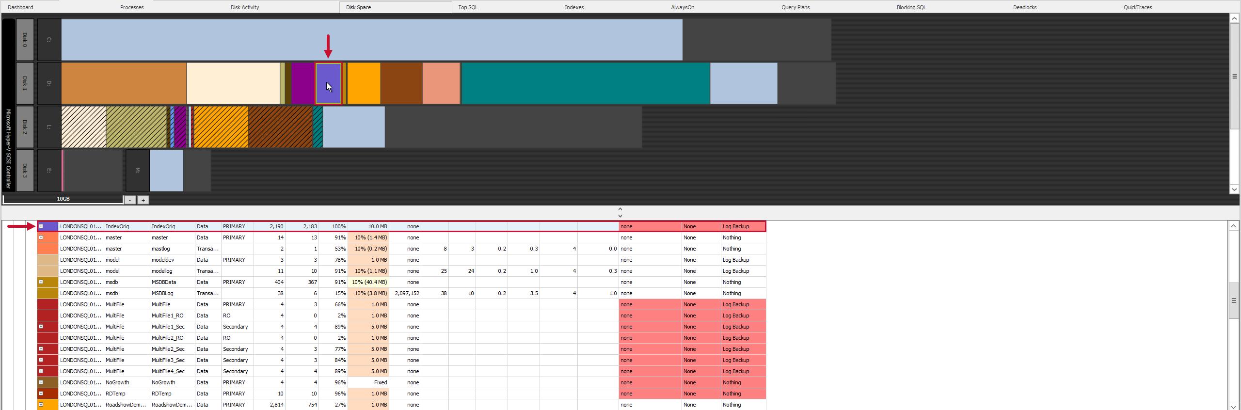 SQL Sentry Disk Space select a row to set focus Version 20.0 Disk Space select a row to set focus