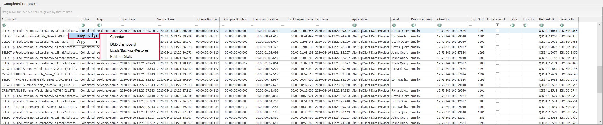 SQL Sentry Azure Synapse SQL Pool Distributed Queries Jump To Distributed Queries Jump To