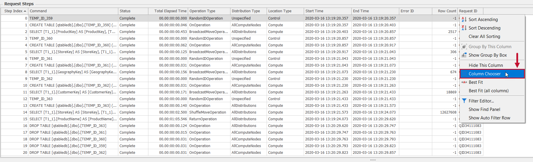 SQL Sentry Azure Synapse SQL Pool Distributed Queries