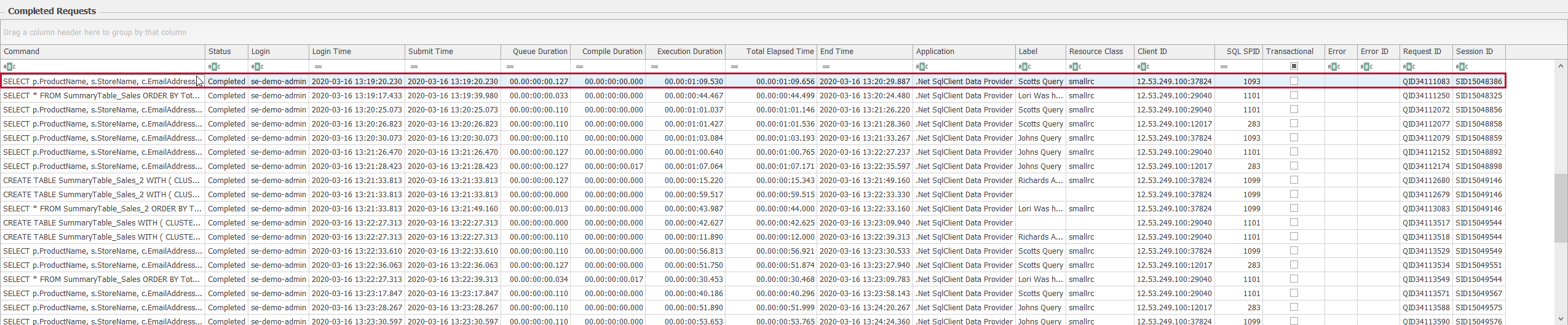 SQL Sentry Azure Synapse SQL Pool Distributed Queries select a query Distributed Queries select a query