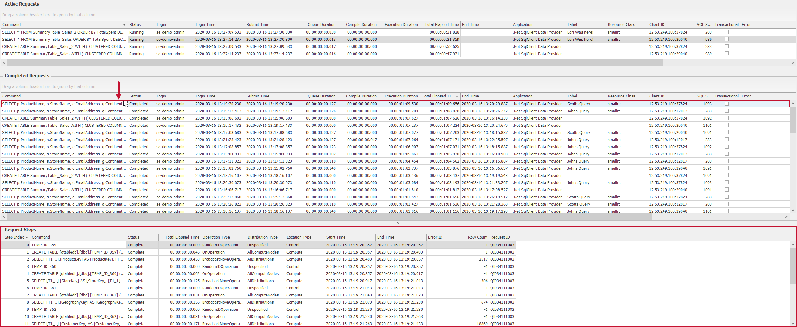 SQL Sentry Azure Synapse SQL Pool Distributed Queries