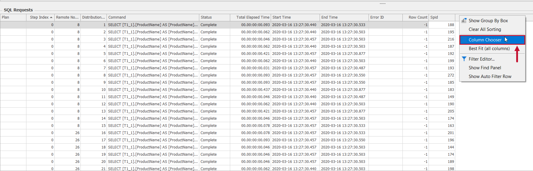 SQL Sentry Azure Synapse SQL Pool Distributed Queries SQL Requests Column Chooser Distributed Queries SQL Requests Column Chooser