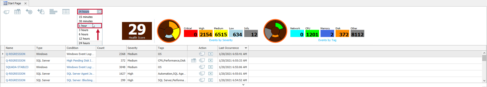 SentryOne Slicer Version 2021.12 SentryOne Slicer