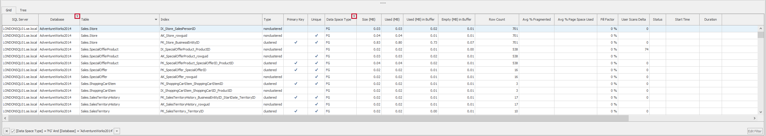 SQL Sentry Indexes tab filter applied to Grid view Version 20.0 Indexes tab filter applied to Grid view