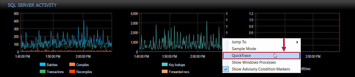SQL Sentry Performance Analysis Dashboard select QuickTrace from the context menu Version 2021.12 Performance Analysis Dashboard select QuickTrace from the context menu