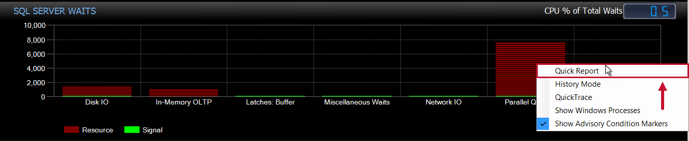 SQL Sentry Performance Analysis Dashboard select Quick Report in Sample mode Version 2021.12 Performance Analysis Dashboard select Quick Report in Sample mode