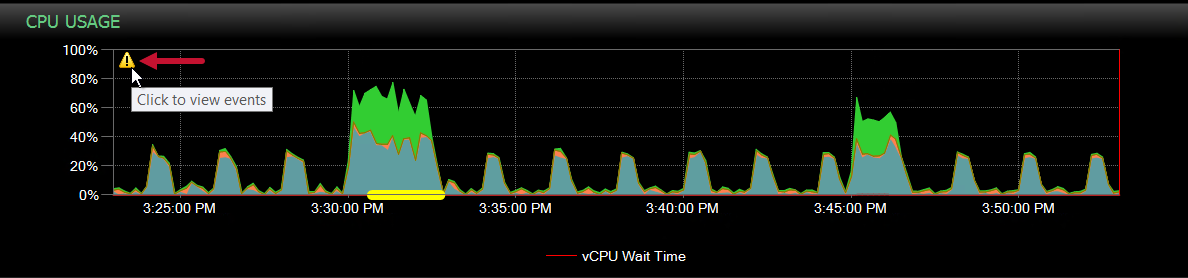 SQL Sentry Advisory Condition Marker Version 2021.12 Advisory Condition Marker