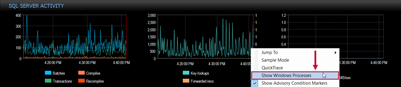 SQL Sentry Performance Analysis Dashboard Show Windows Process context menu Version 2021.12 Performance Analysis Dashboard Show Windows Processes context menu