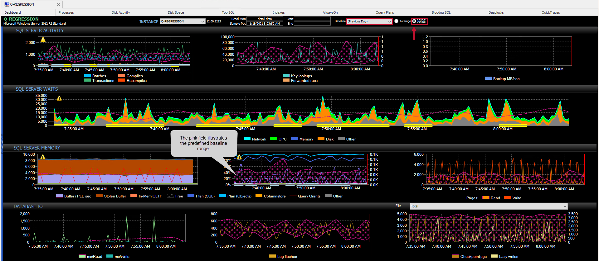 Performance Analysis Baselining