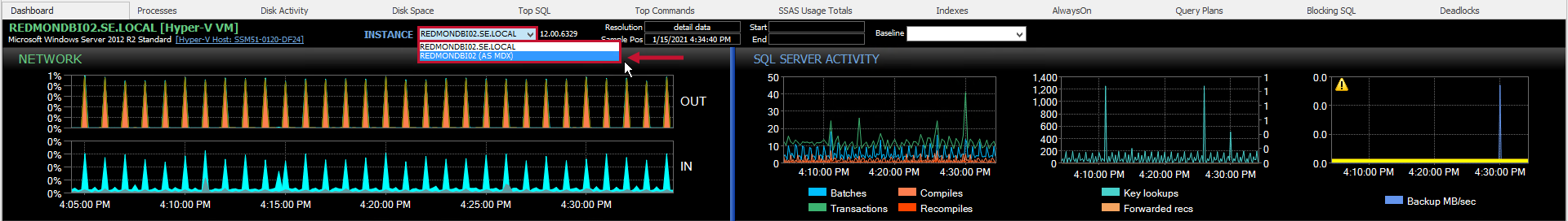 SQL Sentry Performance Analysis Dashboard select the desired instance Version 2021.12 Performance Analysis Dashboard select the desired instance