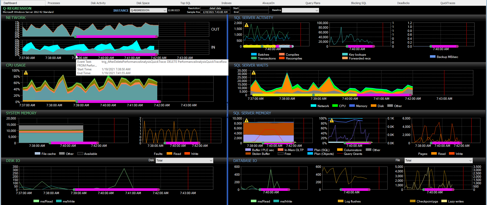 SQL Sentry Performance Analysis Dashboard Blocking SQL Overlay Version 2021.12 Performance Analysis Dashboard Blocking SQL Overlay
