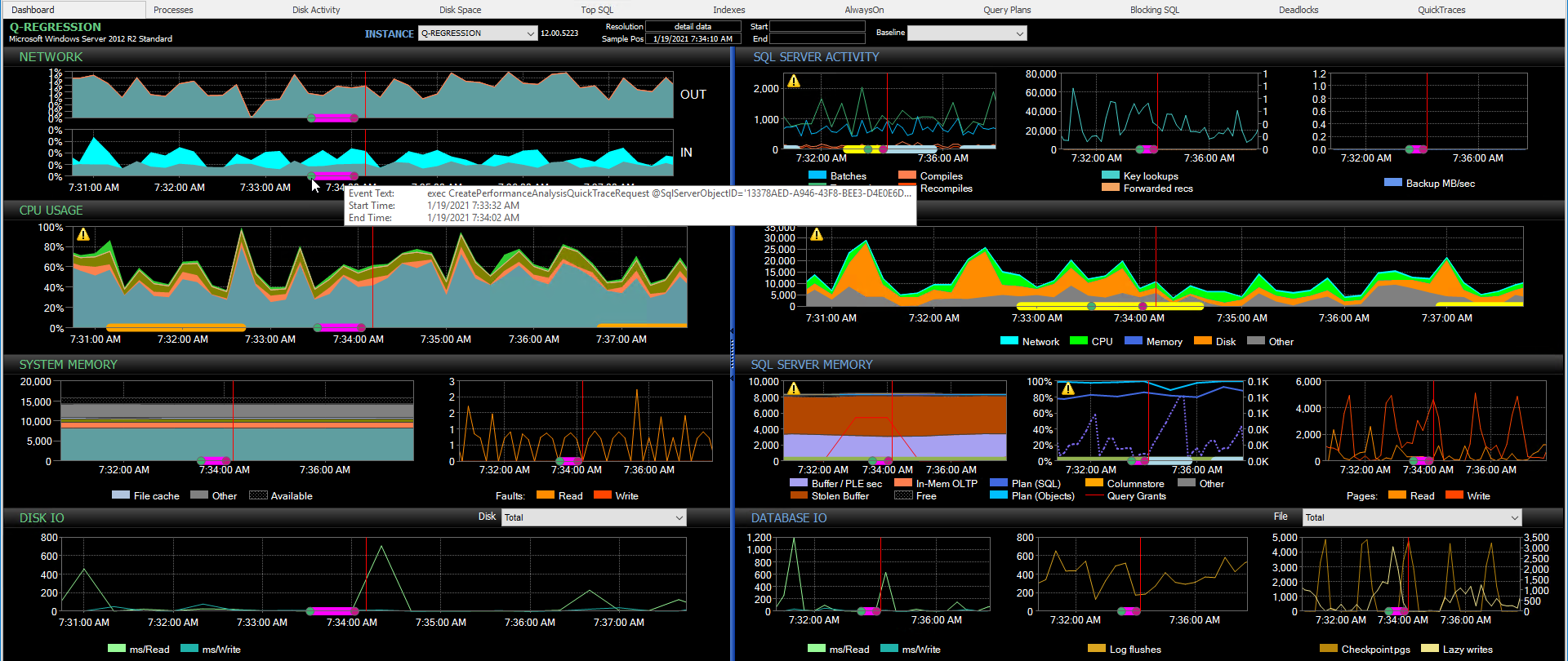 local variables cause performance problems with top in... Performance Analysis Dashboard