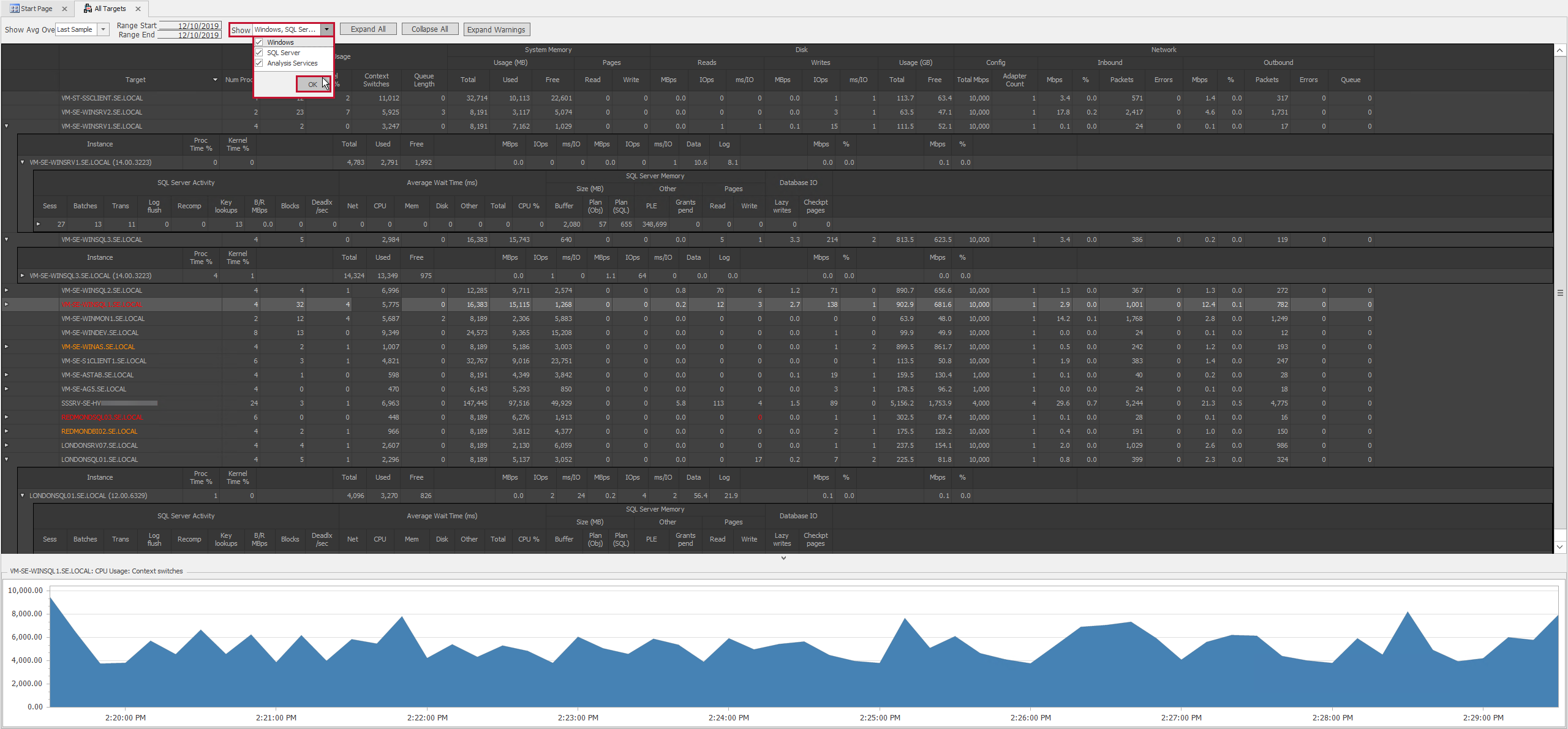 SQL Sentry Performance Overview Show drop-down list Version 2021.12 Performance Overview Show drop-down list