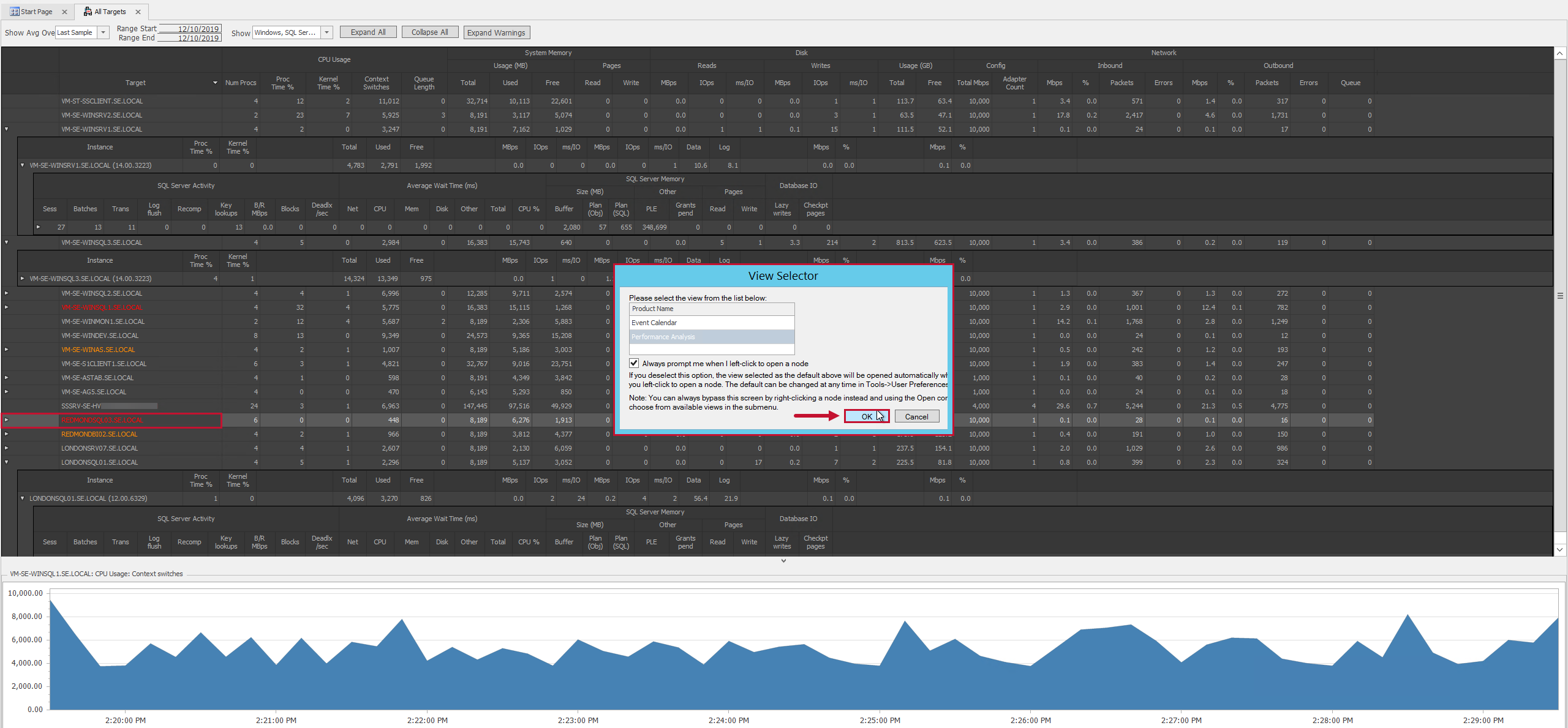 SQL Sentry Performance Overview View Selector Version 2021.12 Performance Overview View Selector
