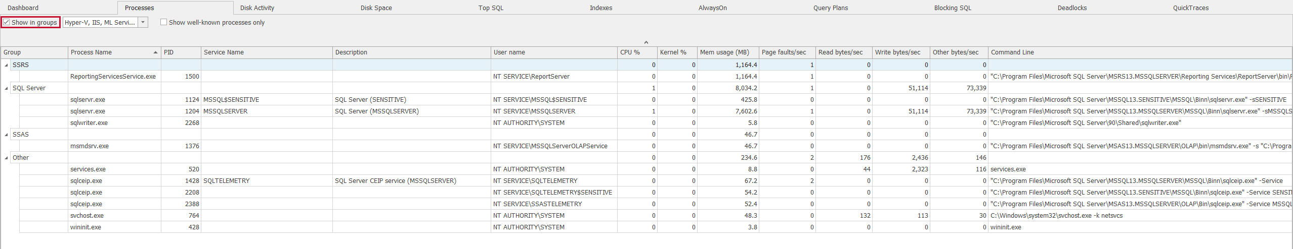 SQL Sentry Processes tab Show in groups checkbox Version 2021.12 Processes tab Show in groups checkbox
