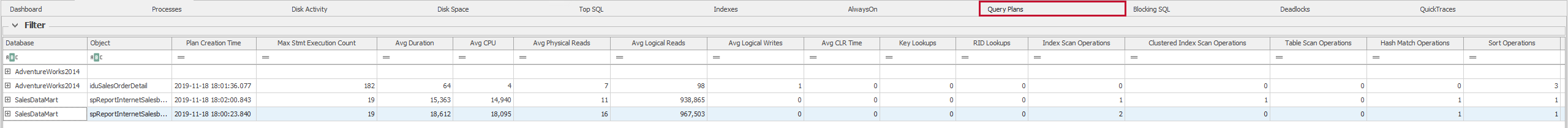 Performance Analysis Query Plans tab
