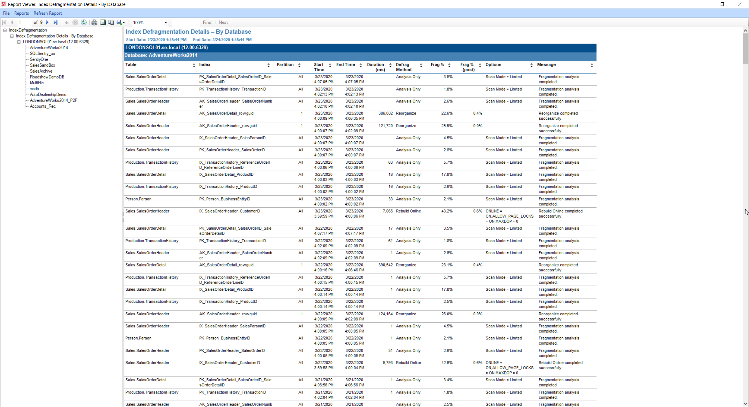 SentryOne Report Viewer Index Fragmentation By Database Version 2020 SentryOne Report Viewer Index Fragmentation By Database