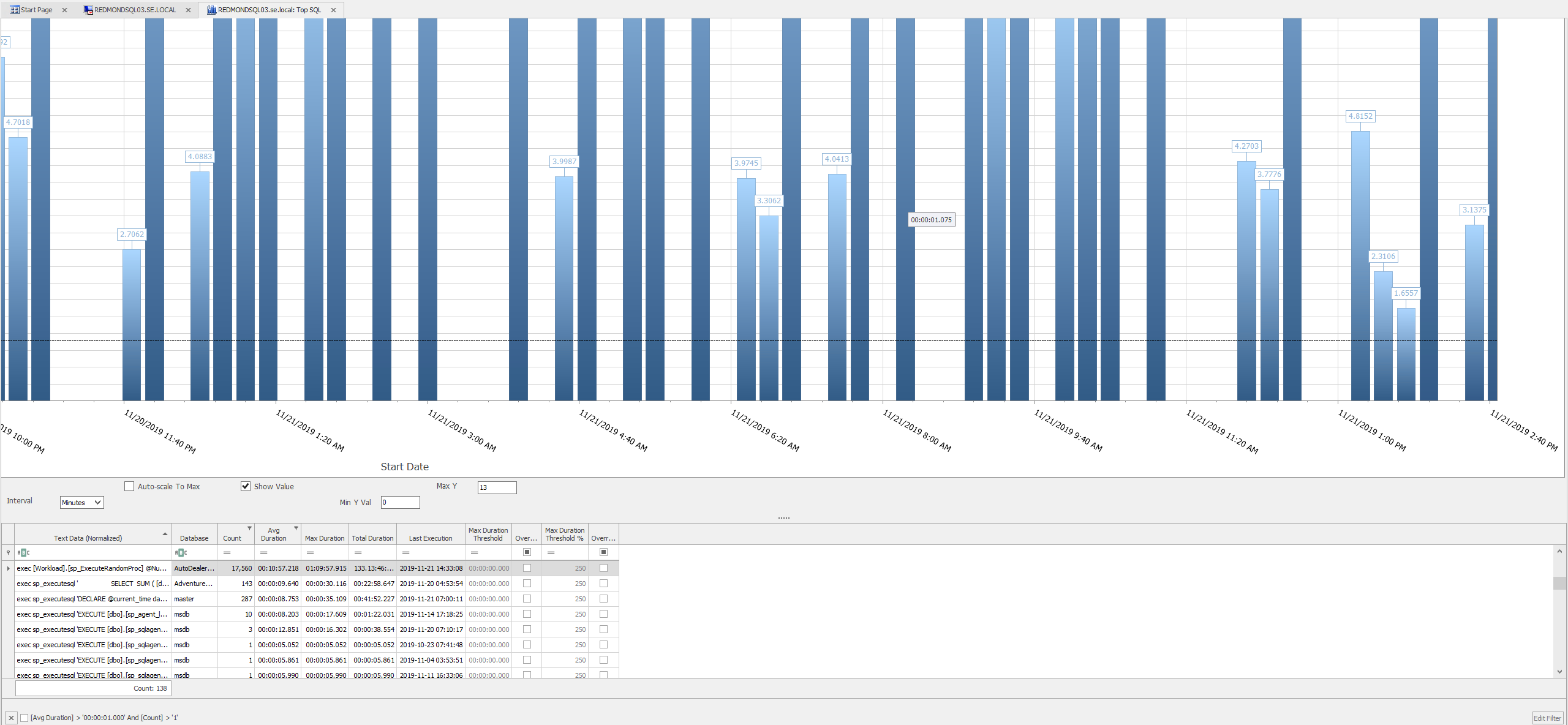 local variables cause performance problems with top in... Top SQL Runtime Stats