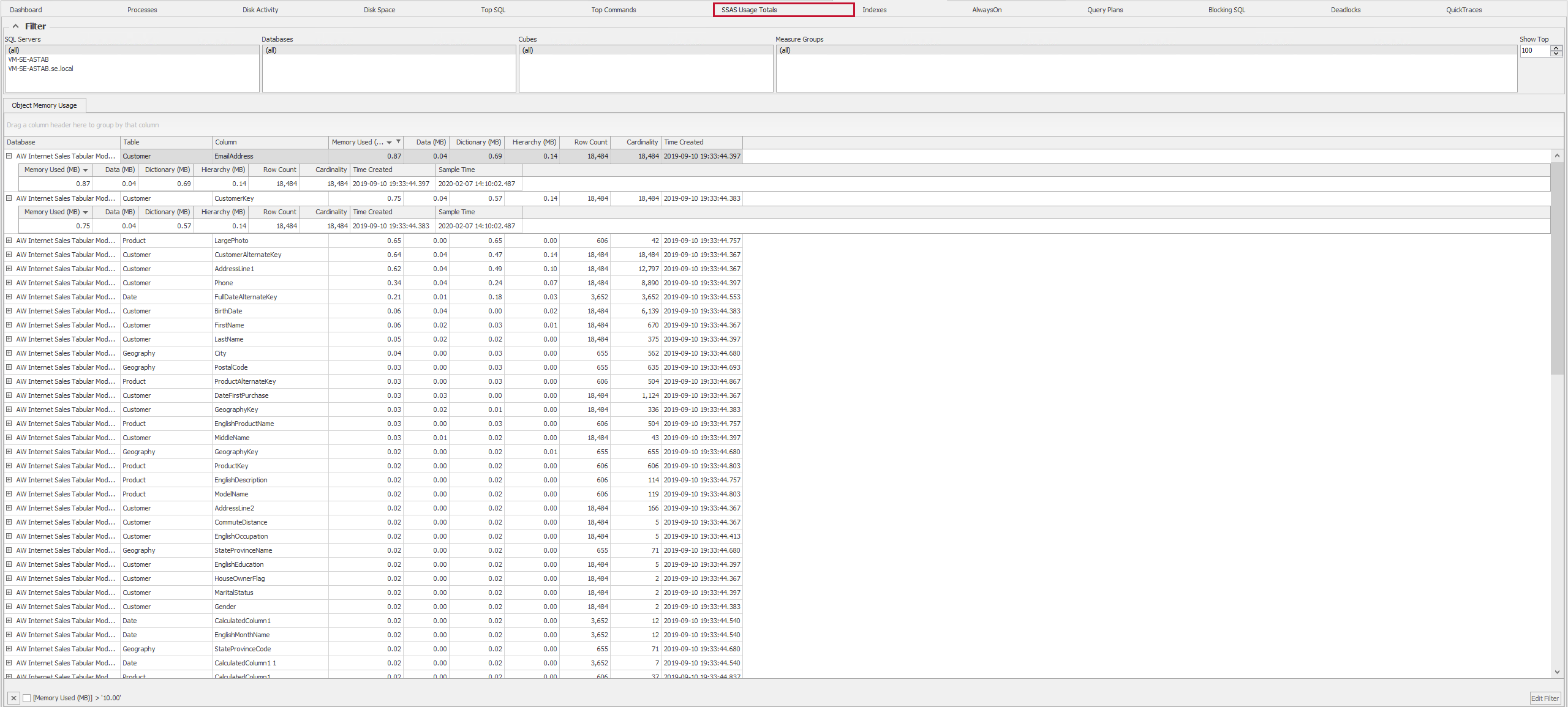 SQL Sentry SSAS Usage Totals Tabular Instance Version 2021.12 SSAS Usage Totals Tabular Instance