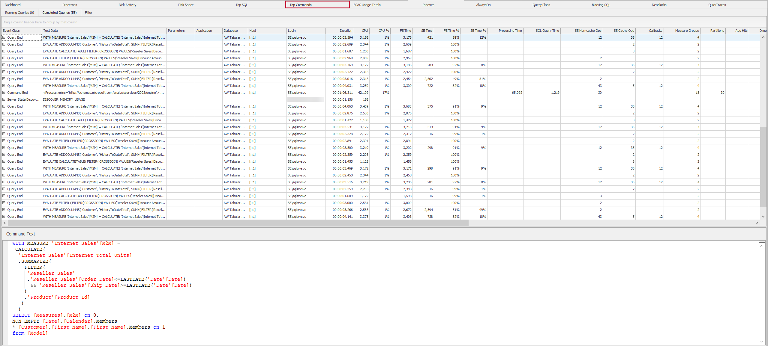 SQL Sentry SSAS Target Top Commands tab Version 2021.12 SSAS Target Top Commands tab