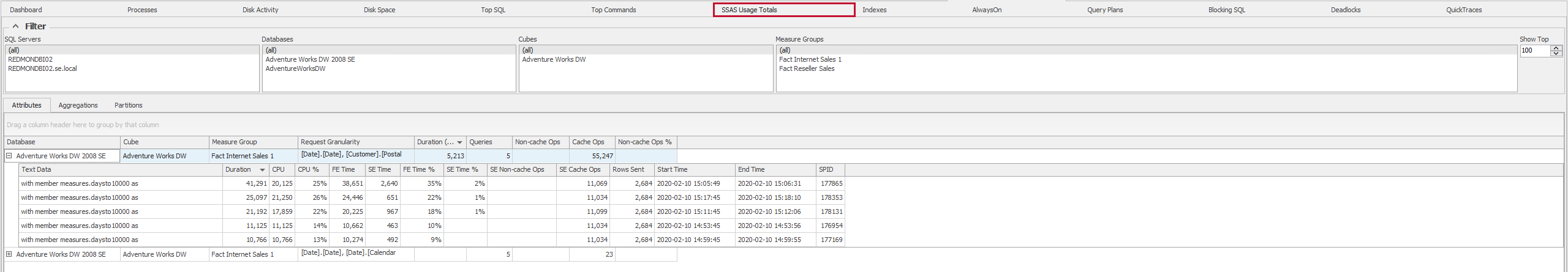 SQL Sentry SSAS Usage Totals Multidimensional Instance Version 2021.12 SSAS Usage Totals Multidimensional Instance