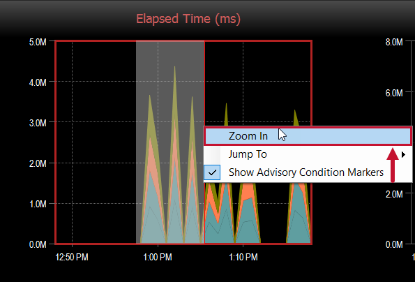 SQL Sentry Azure Synapse SQL Pool Data Movement Dashboard Zoom In SQL Sentry Azure Synapse SQL Pool Data Movement Dashboard Zoom In