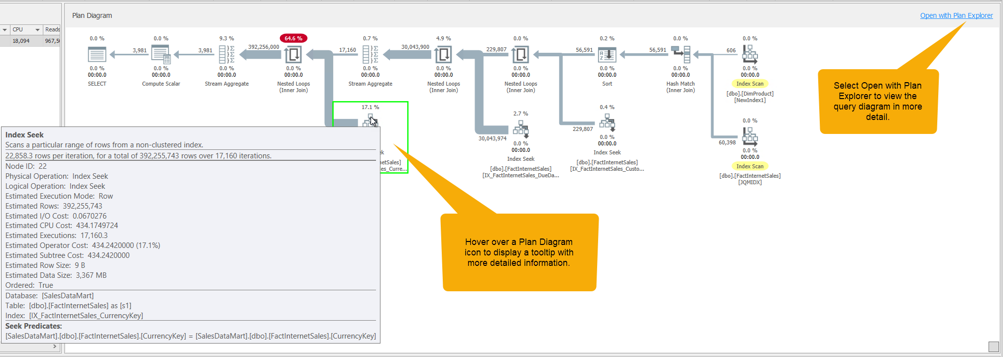 SQL Sentry Top SQL tab Plan Diagram Version 2021.12 Top SQL tab Plan Diagram