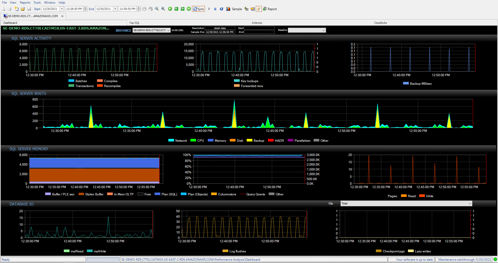 SQL Sentry AWS RDS for SQL Server target Dashboard Version 2021.18 SQL Sentry AWS RDS for SQL Server target Dashboard