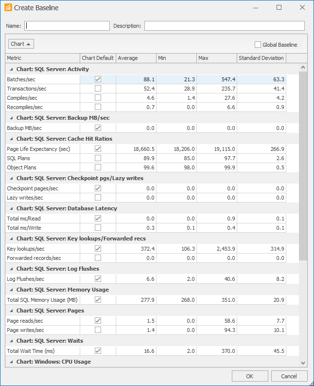 SQL Sentry Create Baseline form Version 2021.12 Create Baseline form