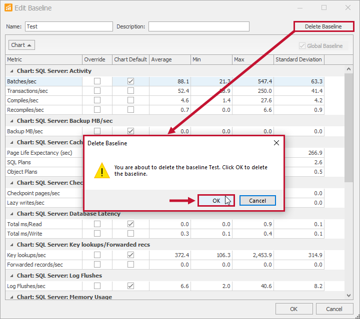 Performance Analysis Baselining