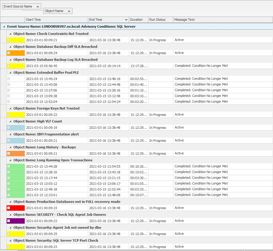 Event list view in SQL Sentry A list view showing events grouped by object name