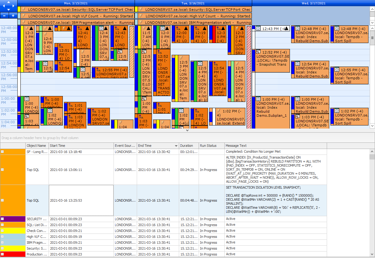 Multi-day event view in SQL Sentry A 3 day multi-day split view of the event calendar