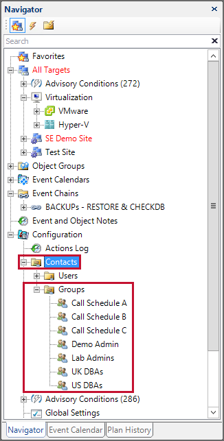 SQL Sentry Navigator Pane expand Contacts node