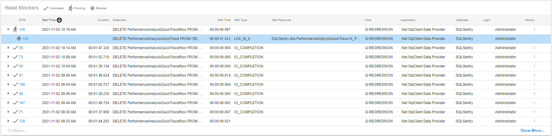 SQL Sentry Portal Blocking Head Blockers grid Version 2021.18 Head Blockers table (organized by Start Time) displaying the heads of blocking chains and blocking statements.