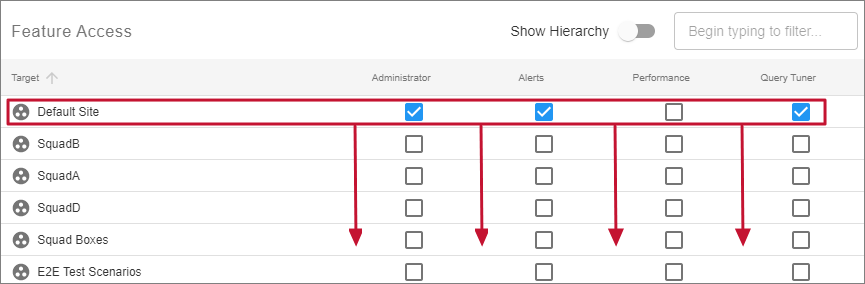 SQL Sentry Portal Feature Access Default Site example Version 2022.1 SQL Sentry Portal Feature Access Default Site example