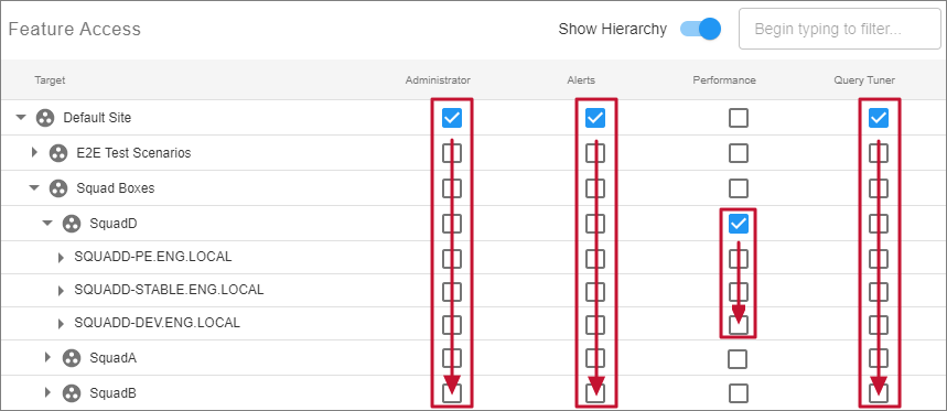 SQL Sentry Portal Feature Access inherited roles example Version 2022.1 SQL Sentry Portal Feature Access inherited roles example