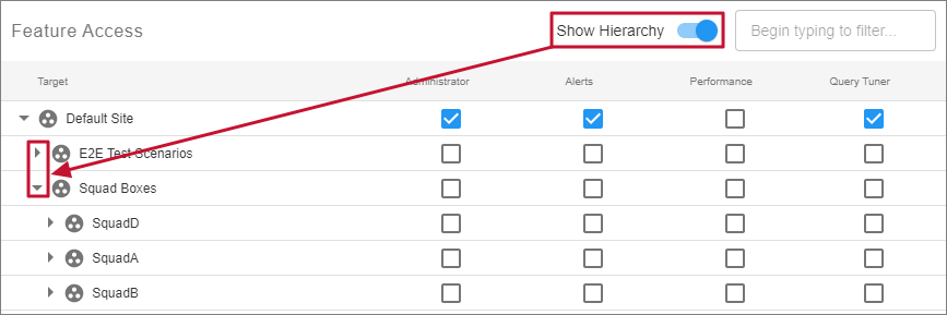 SQL Sentry Portal Feature Access Show Hierarchy Version 2022.1 SQL Sentry Portal Feature Access Show Hierarchy