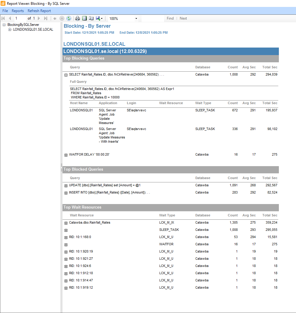 Sql Server Database Environment Report Example SQL Sentry Reports Menus